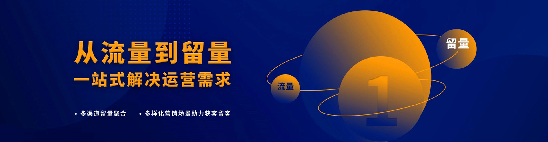 小店如何做sem